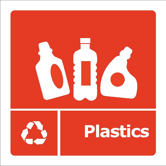 Recycling Plastics